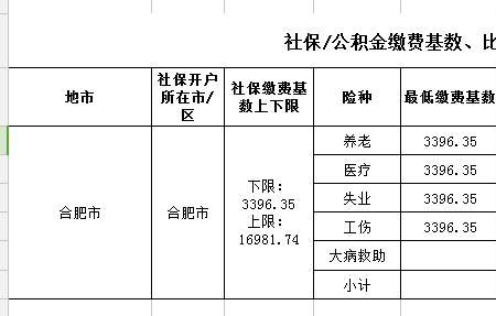 2档社保公司一般帮工厂交多少