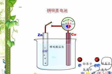 两个氢电极组成原电池的原理