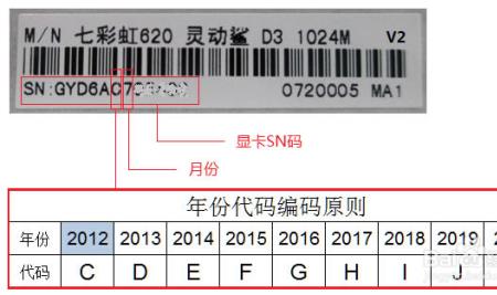 用电脑如何查询SN号