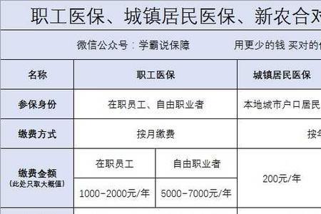 挂在别人公司交社保怎样才划算