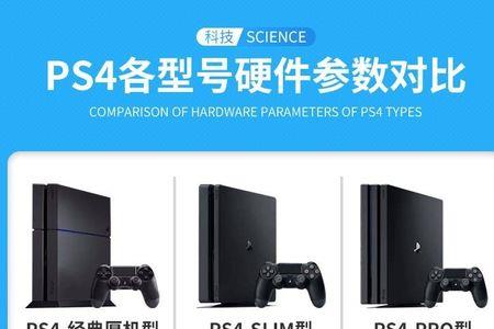 ps4 slim机型区别