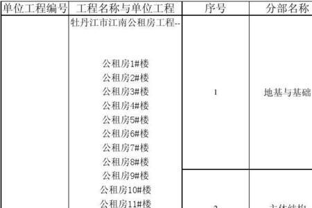 如何查询小区的建设单位