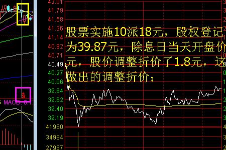 股票名后tr是什么意思