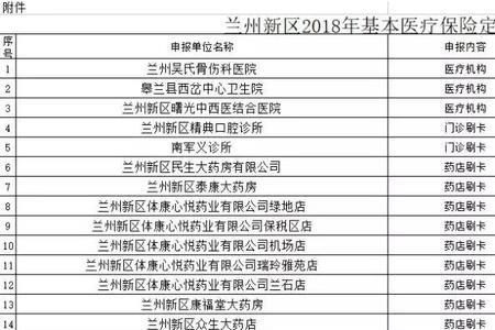 兰州市退休医保补缴费比例