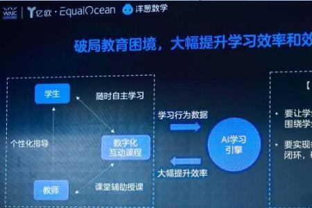 使用洋葱数学教学的优缺点