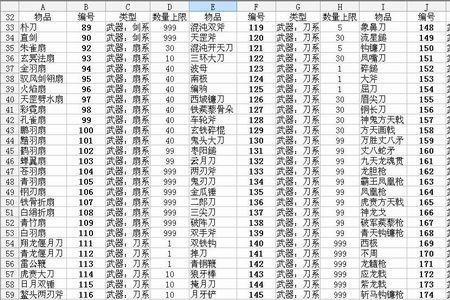 三国群英传手机版怎么用秘籍