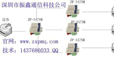 串口与以太网口有什么区别