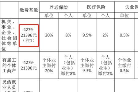 上海五险一金能不能间断续交