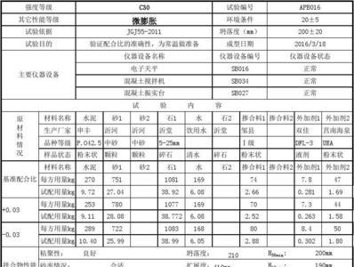 c30一立方混凝土多少吨