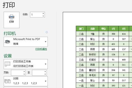 Excel打印怎样不居中