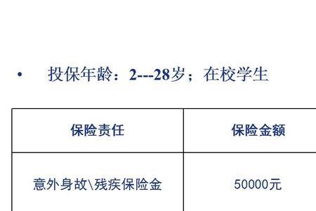 中国人寿的学平险怎么赔