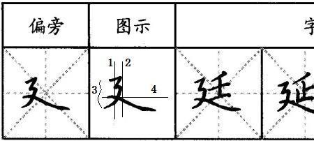 有走之旁的字先写哪个