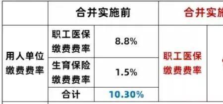 社保缴费基数21000退休后能拿多少