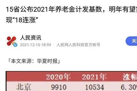 2022年企业退休养老保险交多少