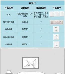 暗装开关插座位数分类