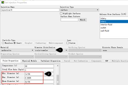 fluent中solution initialization是什么意思