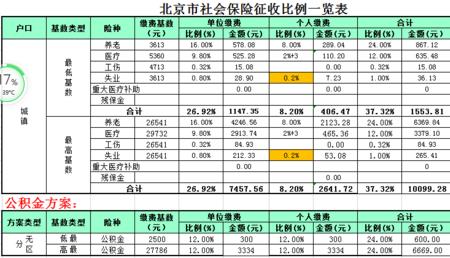 北京社保怎么缴纳