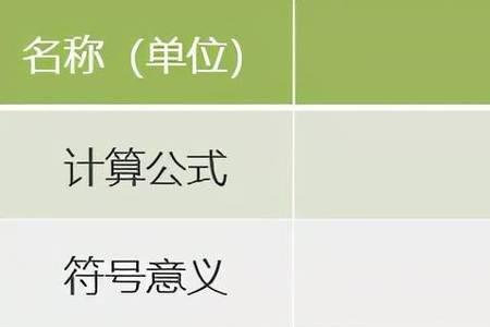 n·mm是什么单位