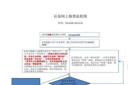 科目二网上缴费流程