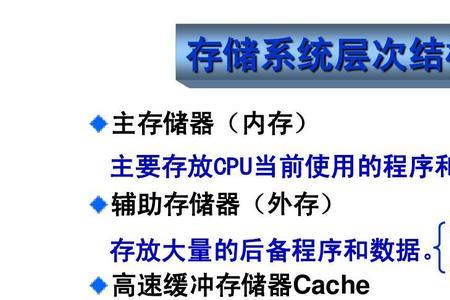 cpu主要用来存储程序和数据吗