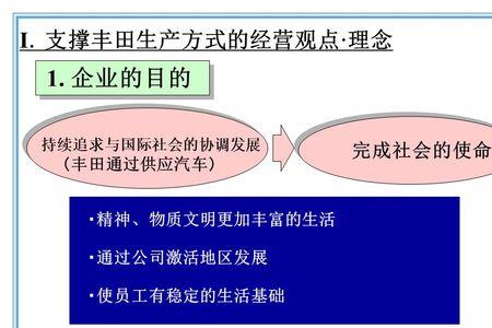 丰田产品理念