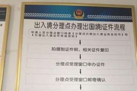 限高令者可以办护照吗