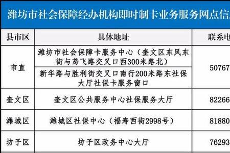 12333不加区号打到哪里