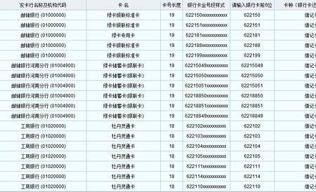 社保农商卡号怎么查询