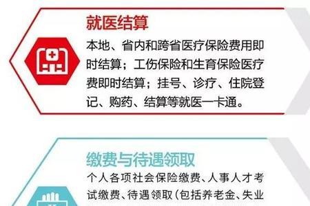 灵活就业人员如何申领社保卡