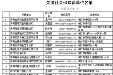 伊犁社保每月几号扣费