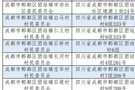 成都社保和青白江社保有区别吗