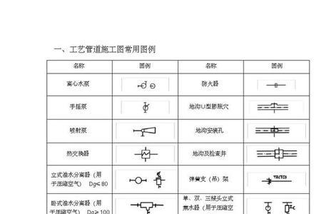 cad电气图纸图例怎么画