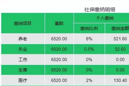 哈尔滨自己交社保一个月多少钱