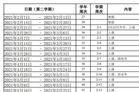 2022高中寒假多少天