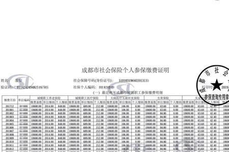 孩子上学需要的本地社保是什么