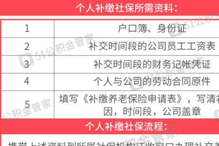 公积金断缴10年了需要补缴吗