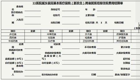 河北省新农合查询系统