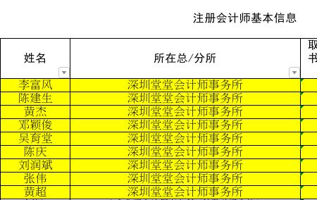 会计律师事务所有哪些业务