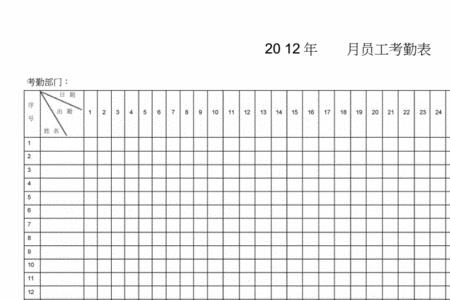 员工考勤表要怎么做