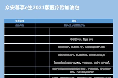 众安保险600万医疗保险是真的吗