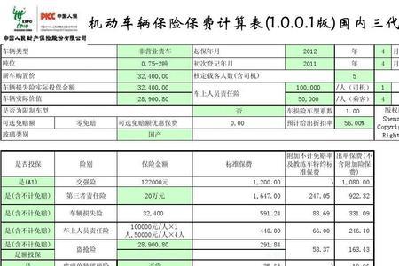 人保车险续保计算器