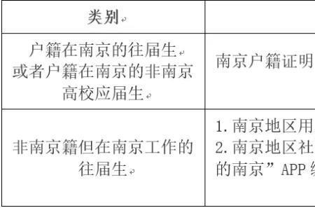 广州集体户口补缴社保怎么办理