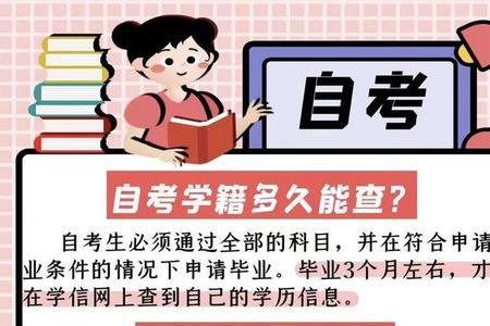 自考途中不考了对学籍有影响吗