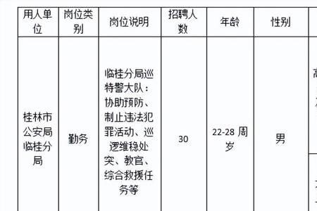 用身份证号码查籍贯