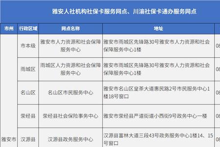 四川重庆社保联网了吗