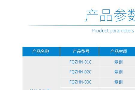 fqzhn-03c代表什么空调设备