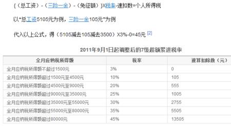 三险一金企业要交多少