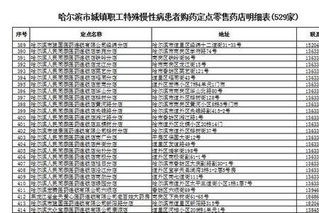 北京医保可以在哈尔滨用吗