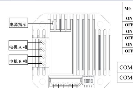 plc gnd怎么接