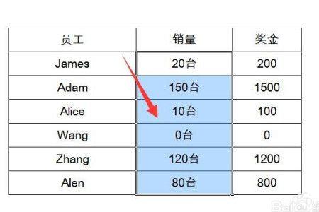 excel独立存在的后缀名